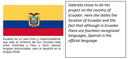 Spanish-Speaking Countries Project