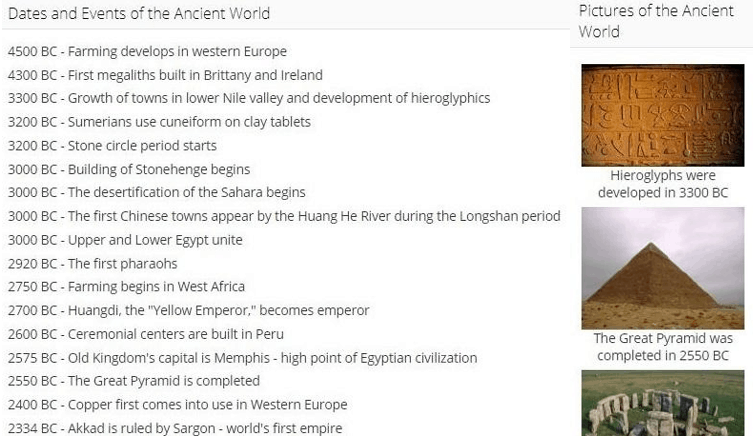 ancient world history timeline